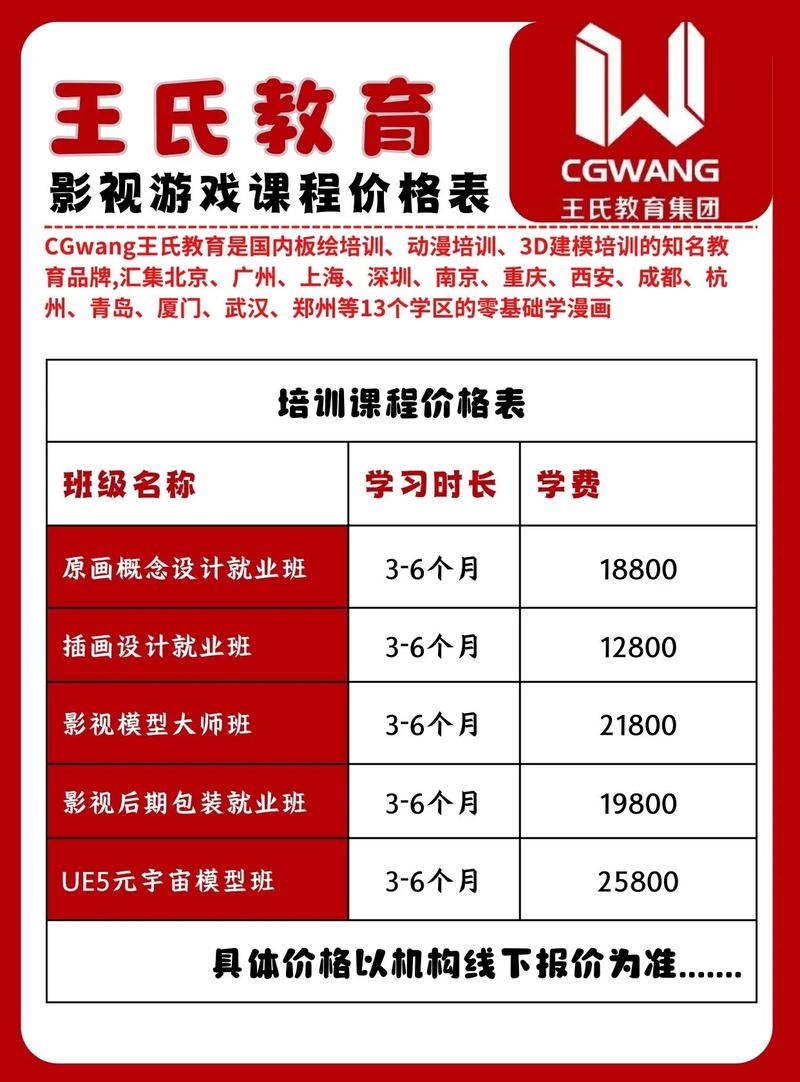 芜湖知名舞蹈培训价格