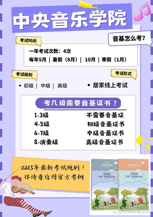 中央音乐学院单招规则