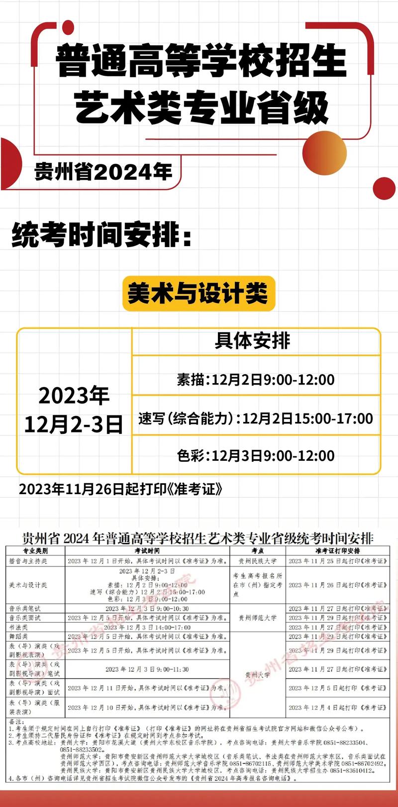 美术艺考要会什么时候