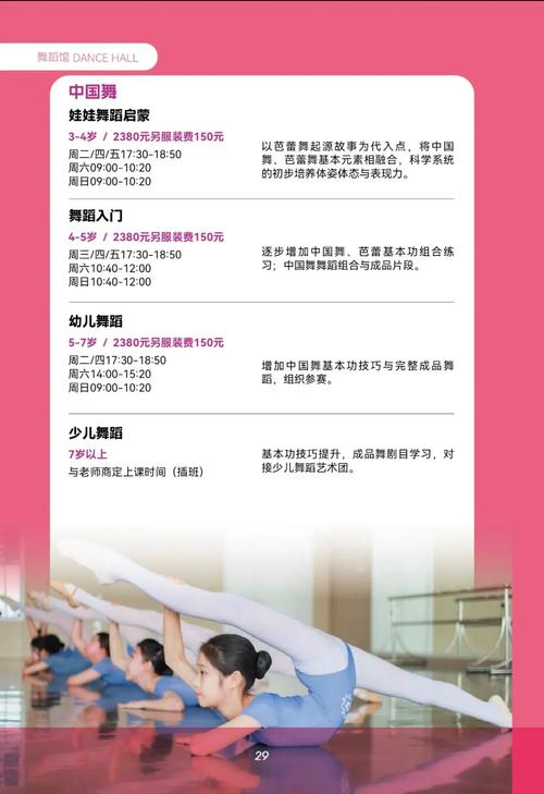 儿童舞蹈培训课程设置