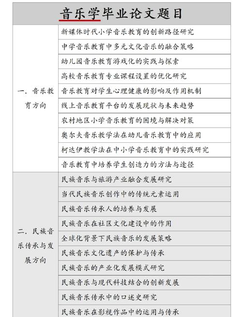 自考外国音乐史选择题