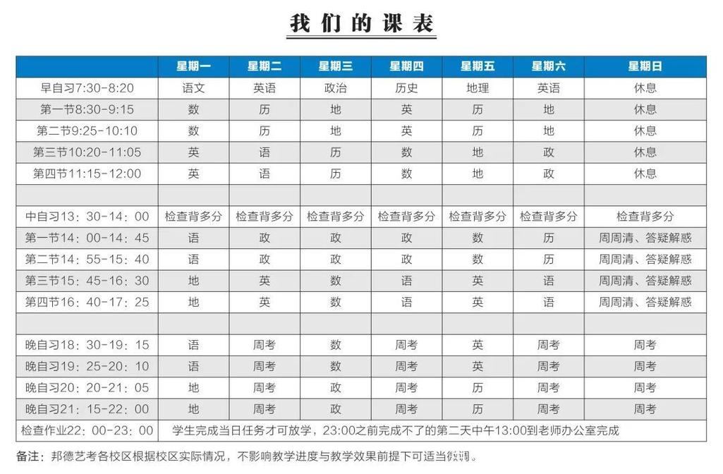 艺考生考文化课的时间