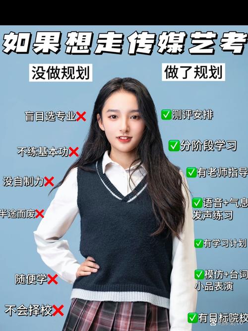 艺考省统考过了能干嘛