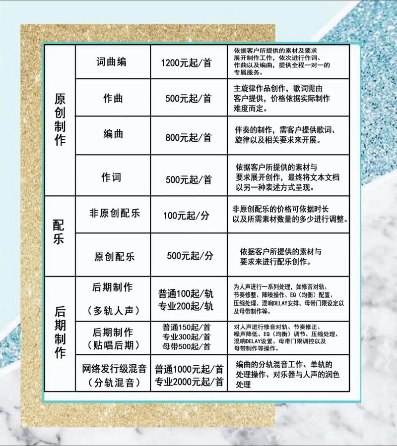 华盛音乐培训班价格表