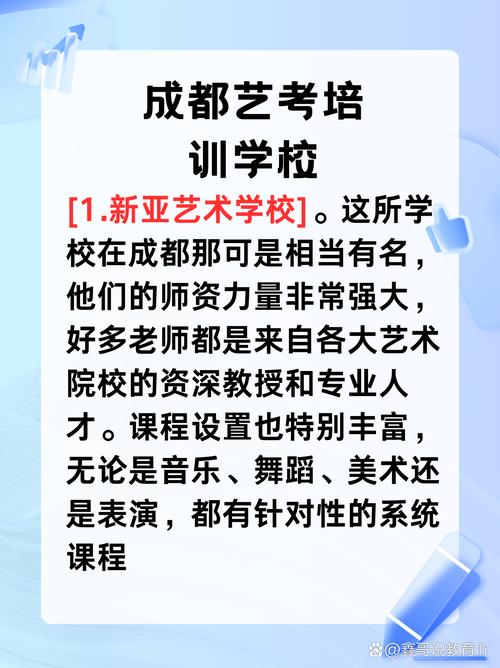 清华大学成都艺考培训