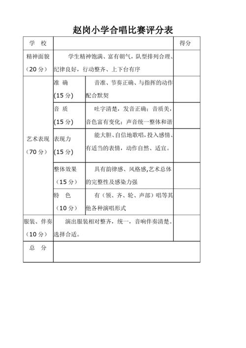 初三艺考音乐评分标准