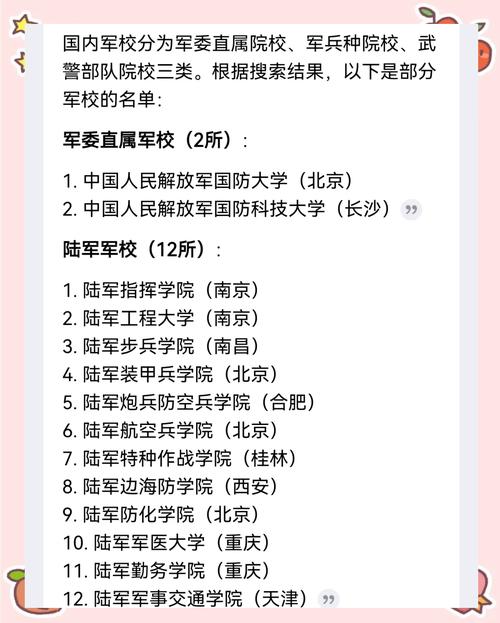 美术生可以报哪些军校