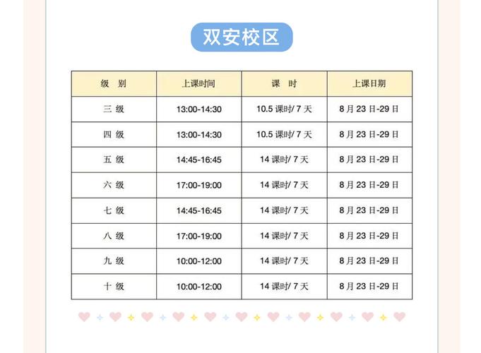 艺考表演集训多长时间