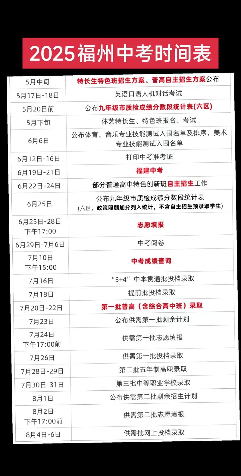 18年福州艺考时间表