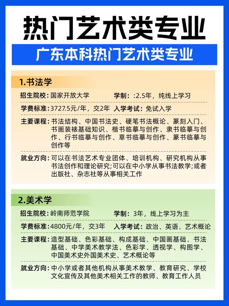 美术与书法哪个专业好