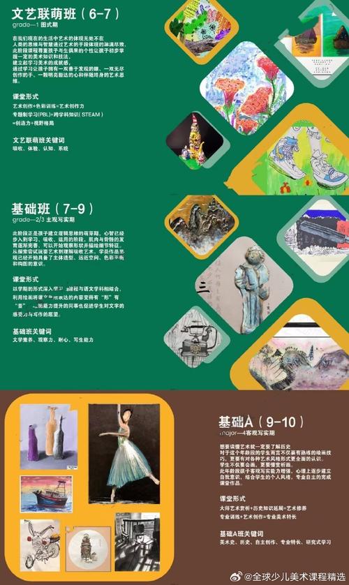 美术培训机构学校简介