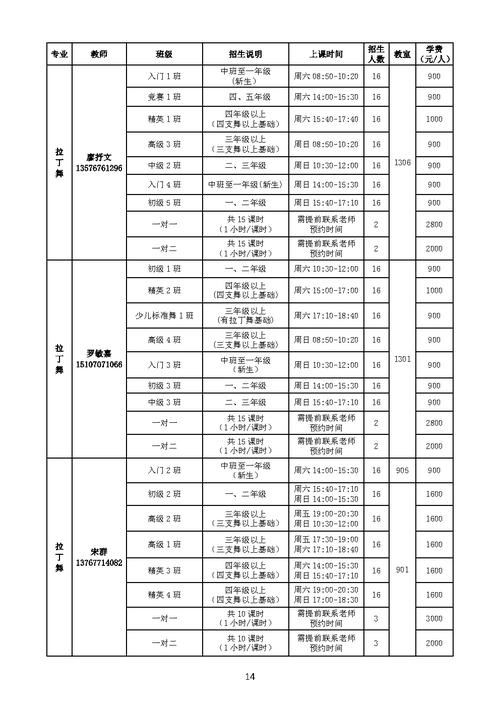 秦皇岛舞蹈学校的学费