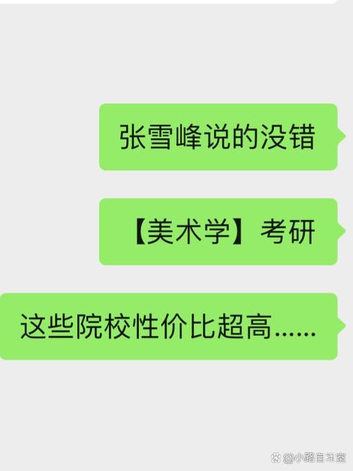 美术考研政治要求高吗