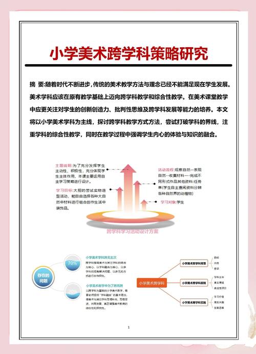 音乐课和文化课的区别