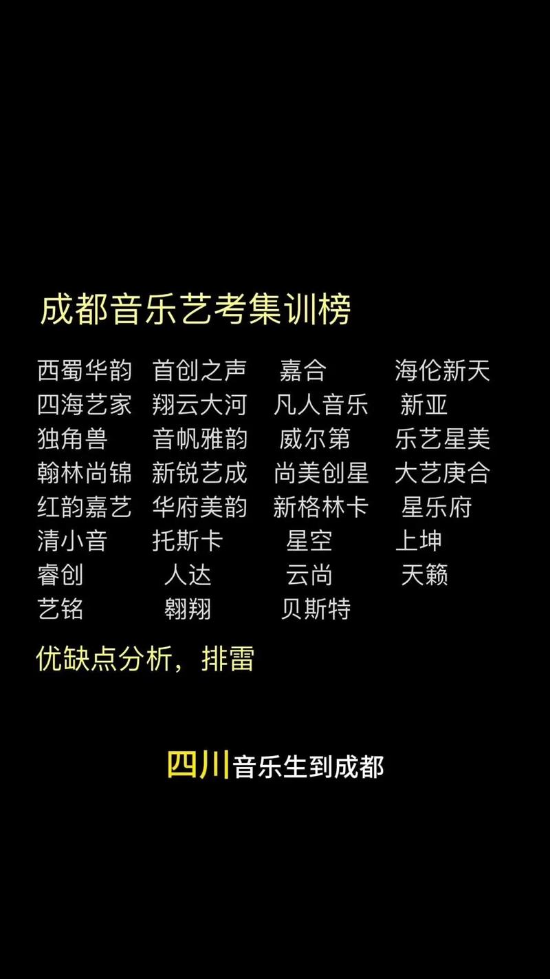 四川音乐艺考结束时间