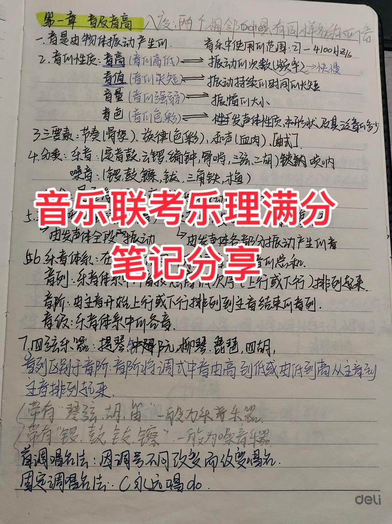 音乐小三门等级分数6