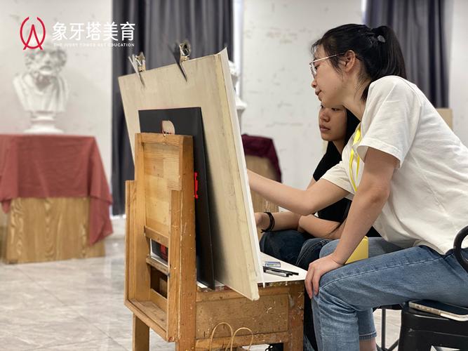象牙塔艺考培训的老师