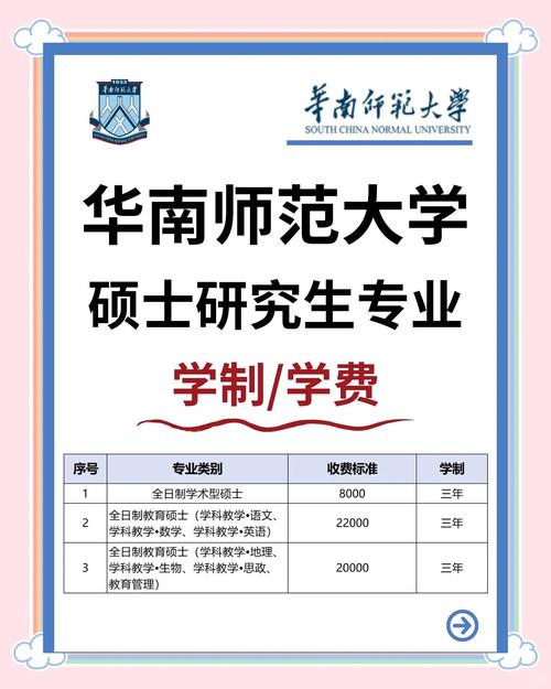 华南师范音乐教育学硕