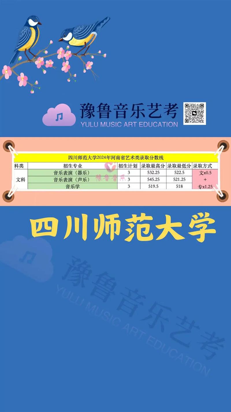 四川师范大学音乐单招