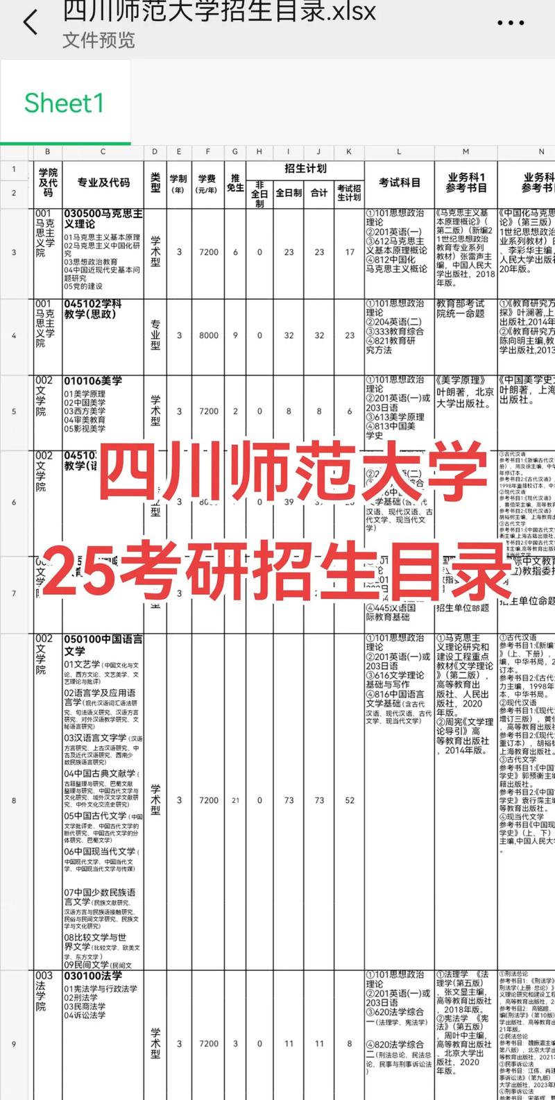 四川师范大学音乐单招