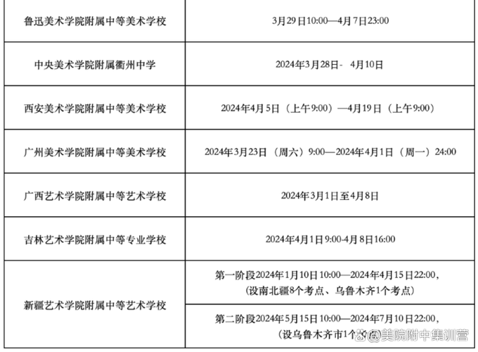 中央美术附中招生条件