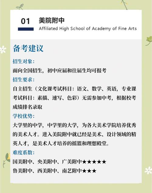 艺考特长生是怎么考试