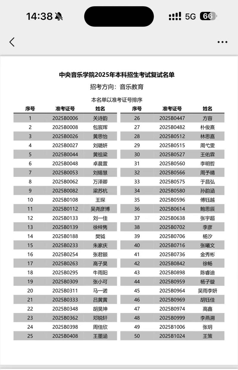 中央音乐学院机考查询