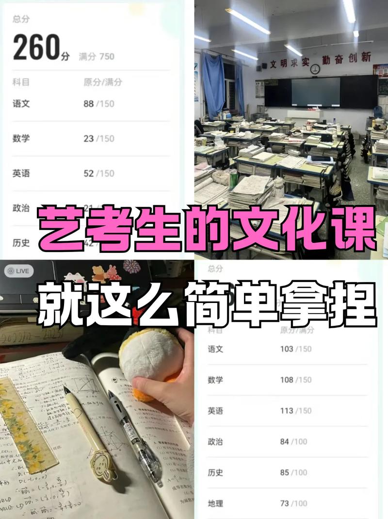 艺考对于高考的重要性