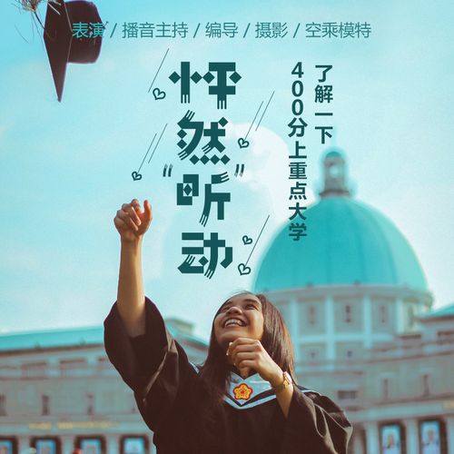 艺考培训皆去昕丽教育