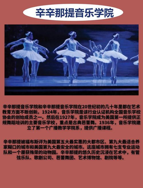 费尔莫音乐学院好不好