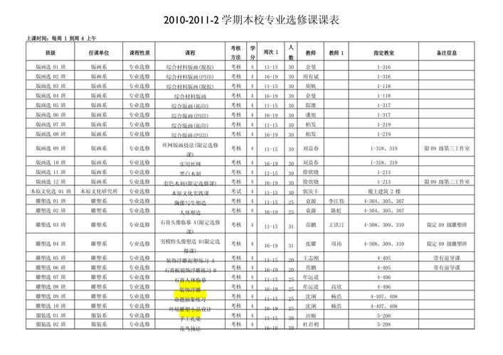 美术学专业学什么课程