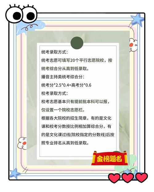 九江艺考播音主持培训