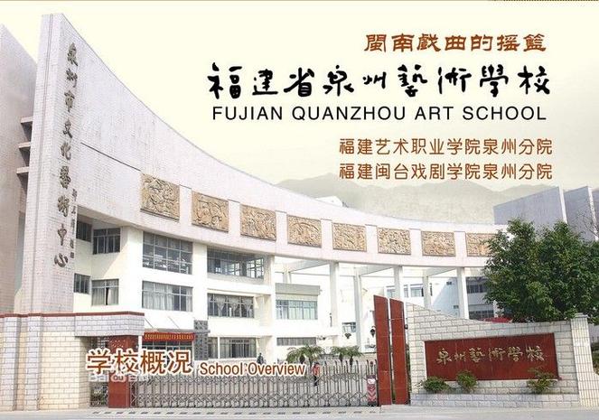 福建有什么美术学校吗