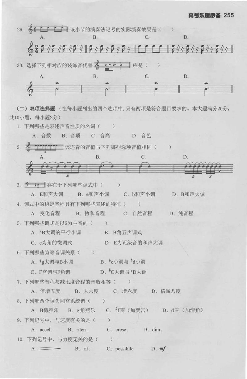 15年艺考图片分析题