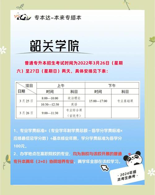 韶关学院专插本音乐系