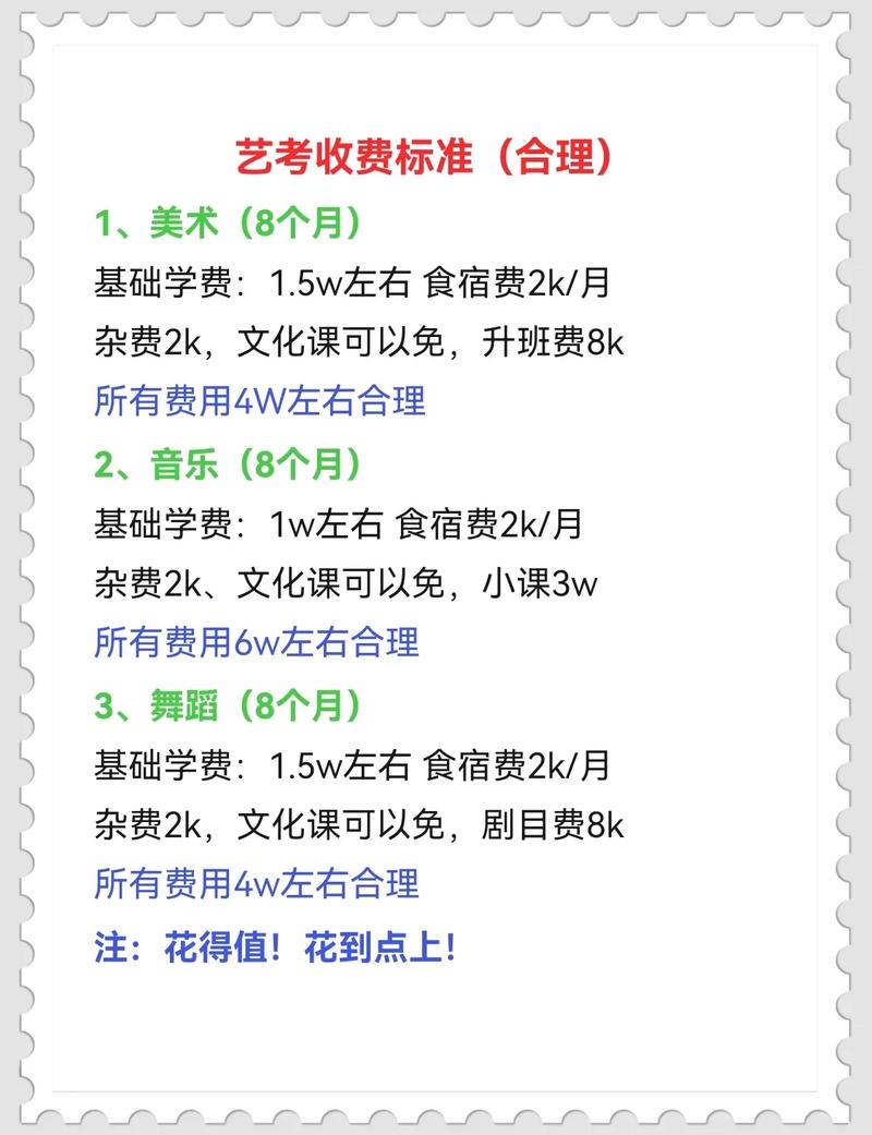 厦门传媒艺考交多少钱