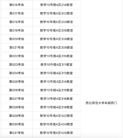 甘肃艺考文化课本科线