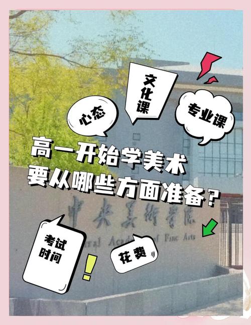 高一学什么艺考最好过