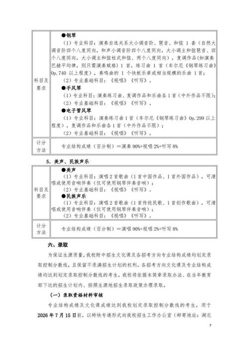 音乐学院附中教学质量
