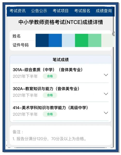 美术教资考试科目序号