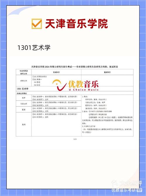 好的音乐专业研究生吗