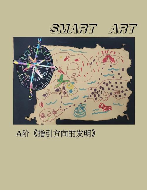 指南针美术学校 概况