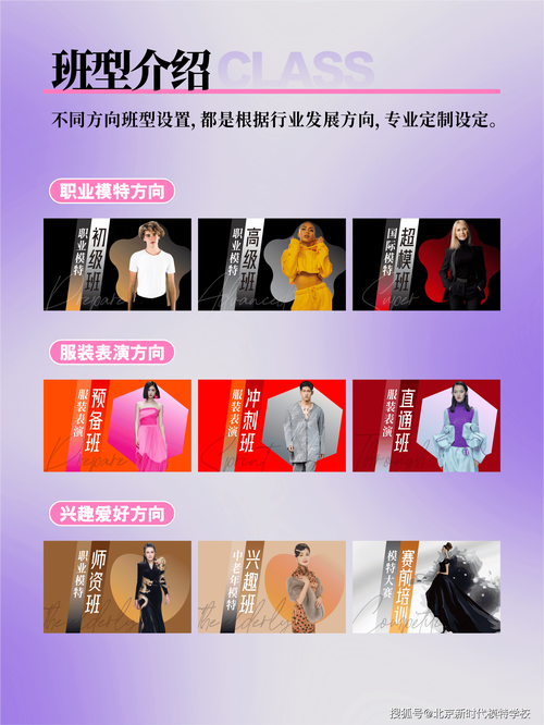 服装设计艺考培训学校