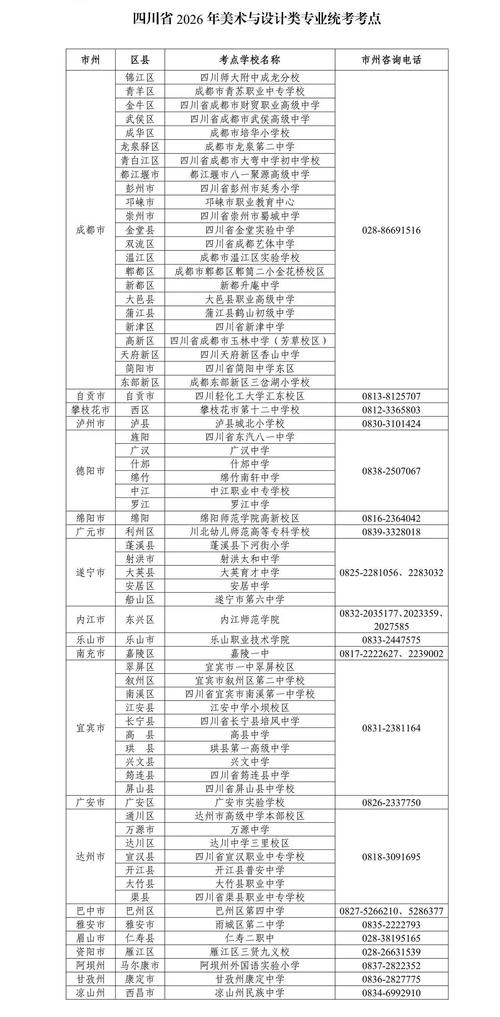 成都市艺考时间及地点