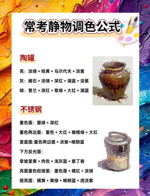 美术生公式怎么计算的