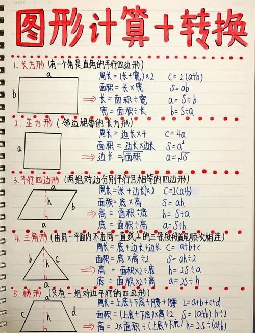 美术生公式怎么计算的