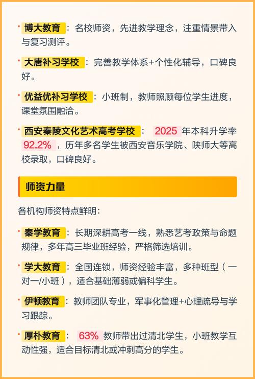 西安艺考十大培训机构