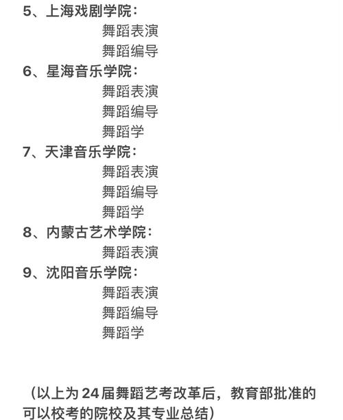 艺考舞蹈专业大学排名