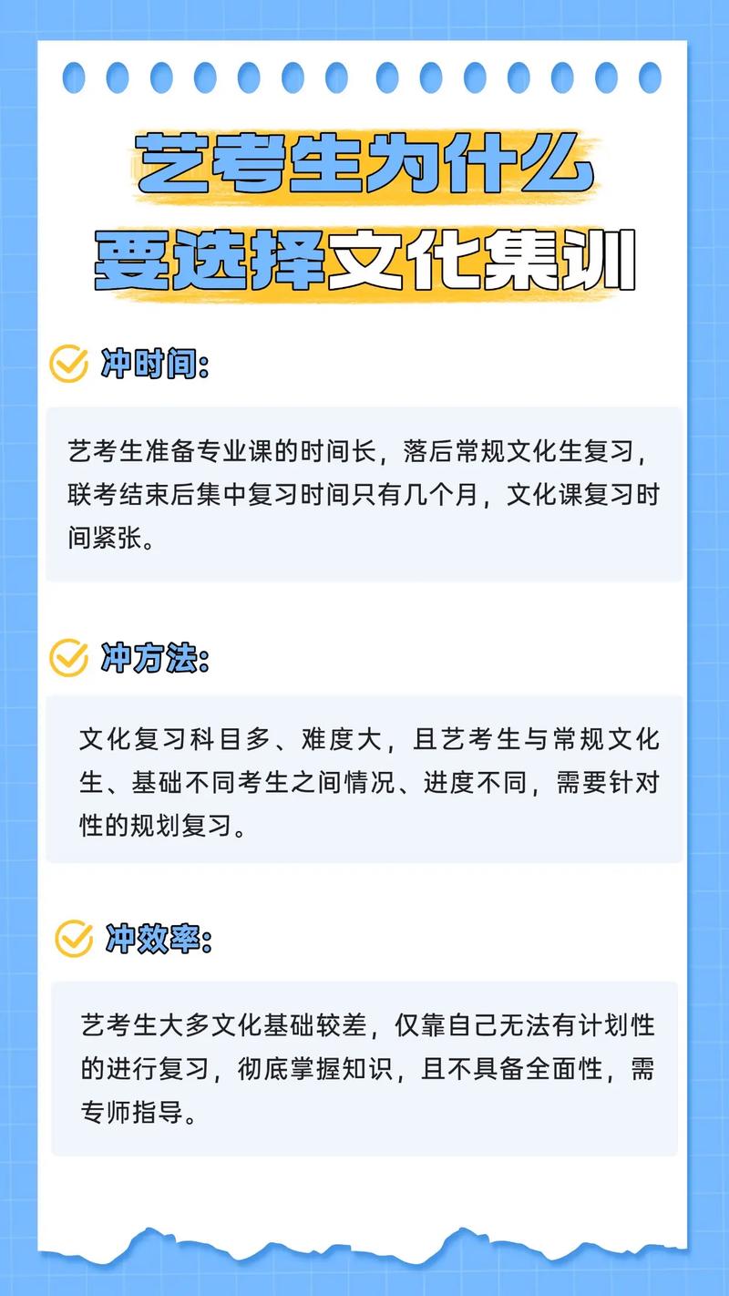 福建要艺考的在那集训