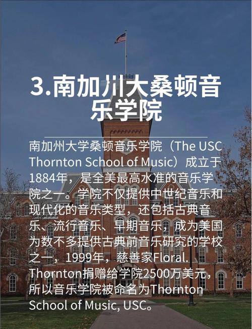 美国音乐学院要学几年